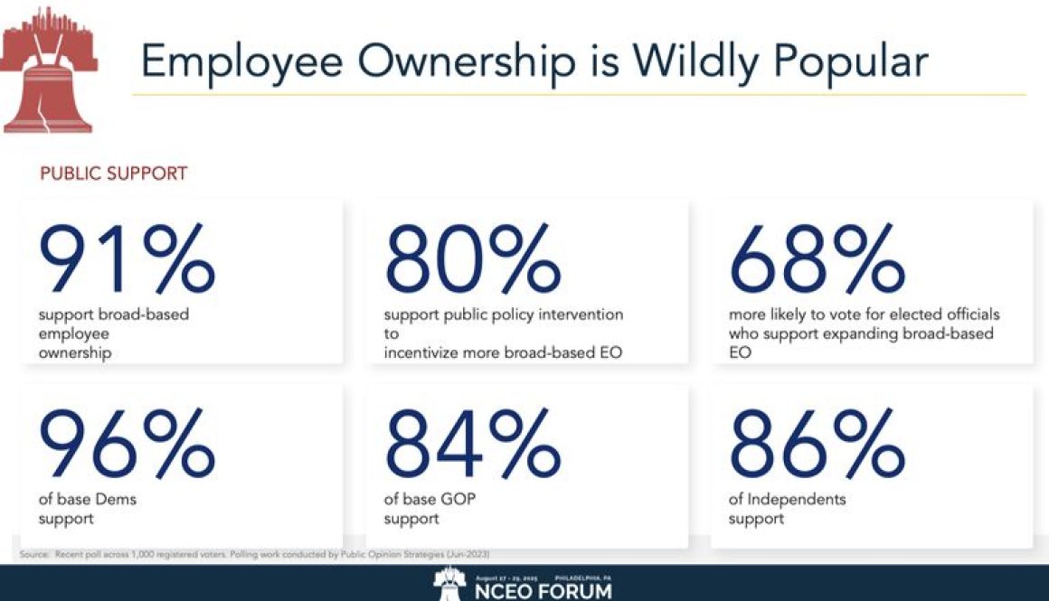 ESOPs are bipartisam